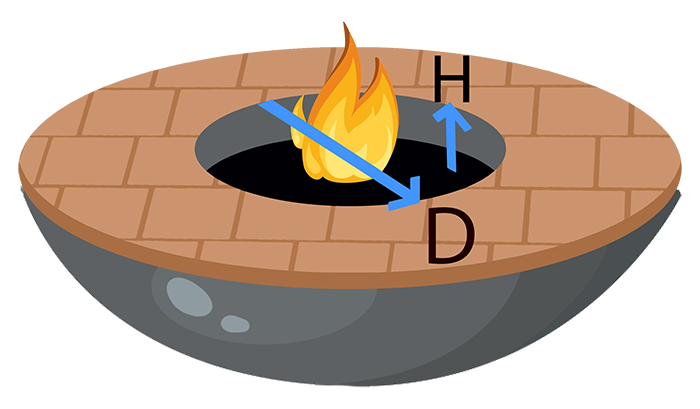 Round Fireplace Diagram